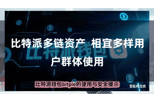 比特派多链资产  相宜多样用户群体使用