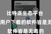 比特派生态平台  确保用户下载的软件皆是无毒的