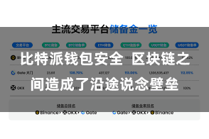 比特派钱包安全  区块链之间造成了沿途说念壁垒